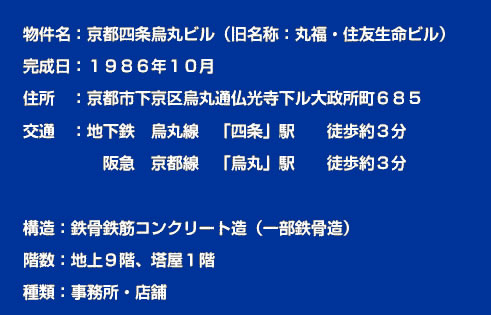物件概要